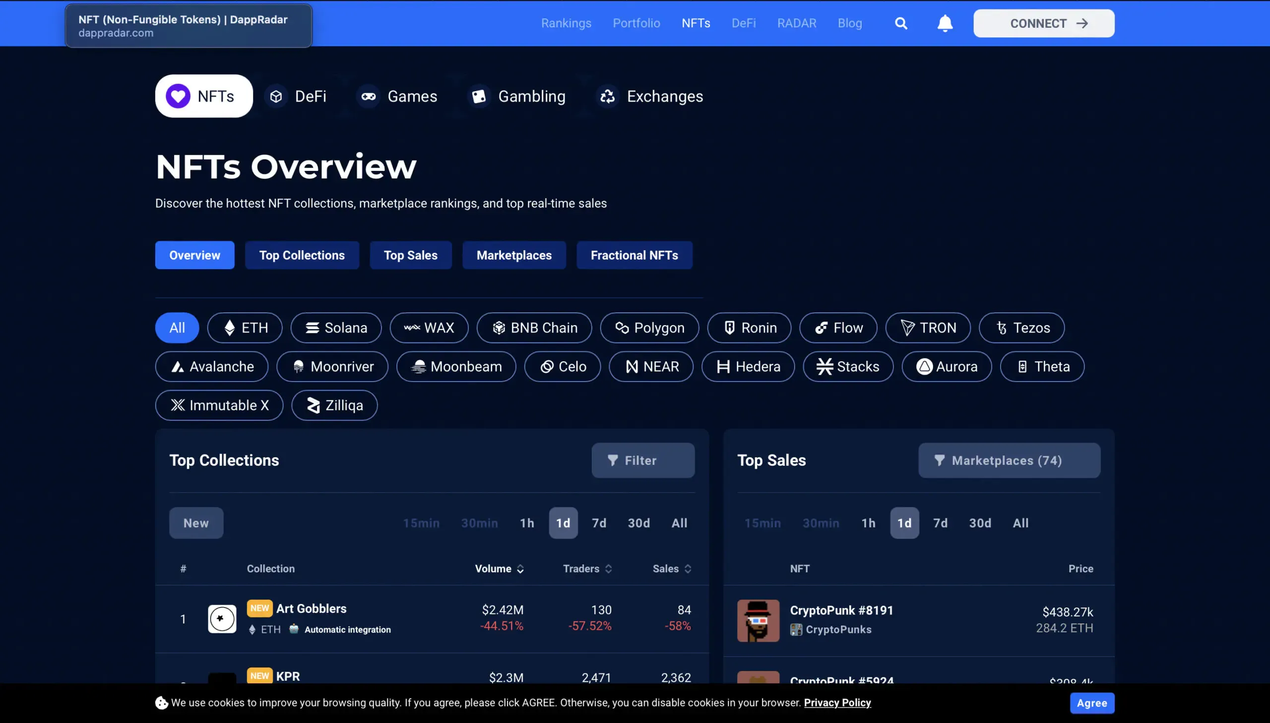 DappRadar