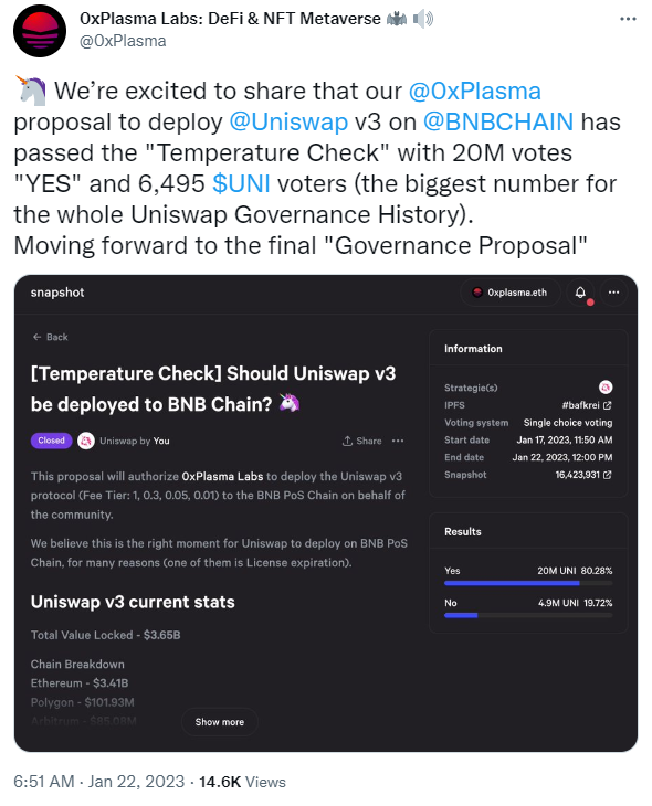 Plasma Labs Announcement on Implementing U Niswap on Bnb Chain