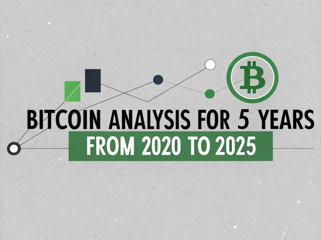 Bitcoin Analysis for 5 Years from 2020 to 2025