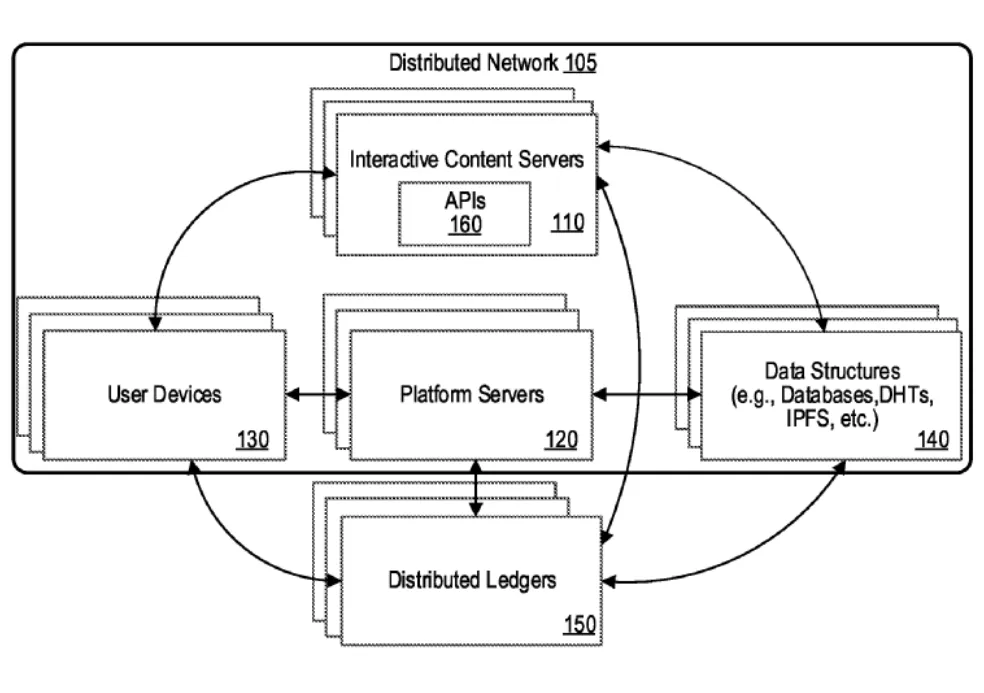 One of the diagrams showing how Sony envisages its tracking system to work. Image: WIPO