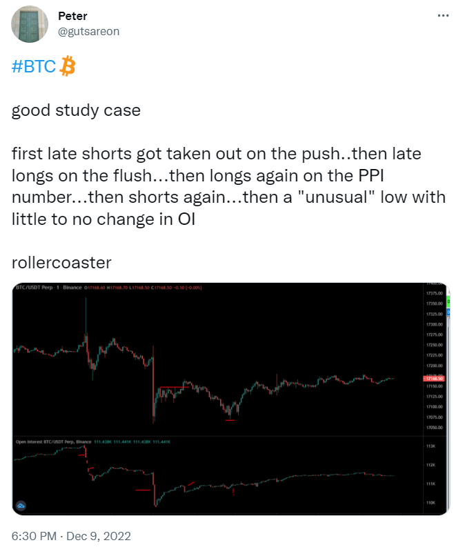 Gutsareon Tweet