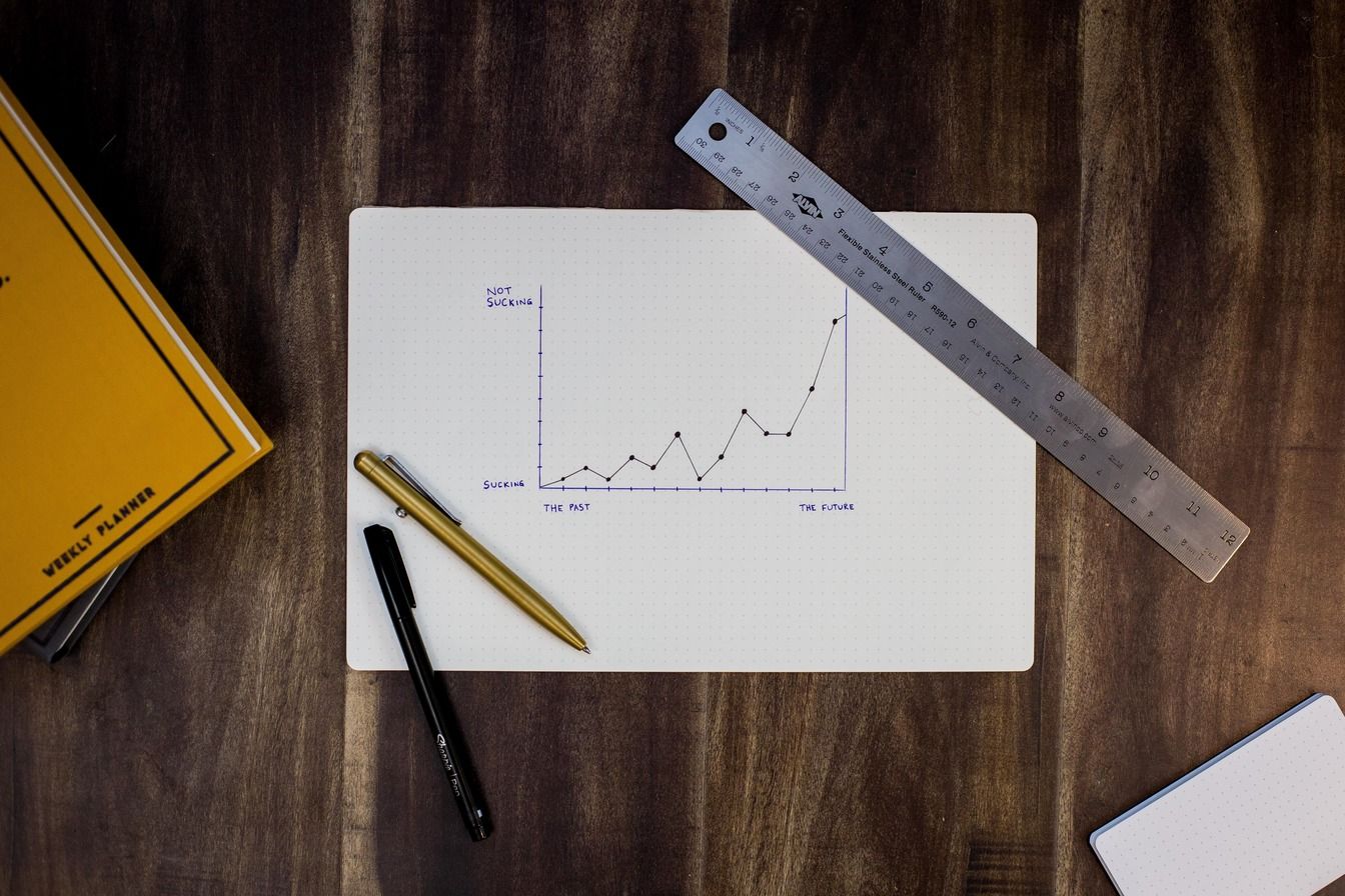 Crypto charting tools