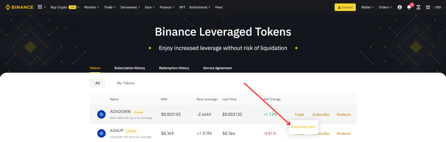 How to Short Cryptocurrency on Binance with Leveraged Tokens Step 2
