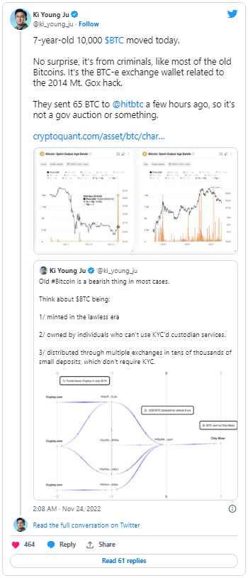 Ki Young Ju Tweet