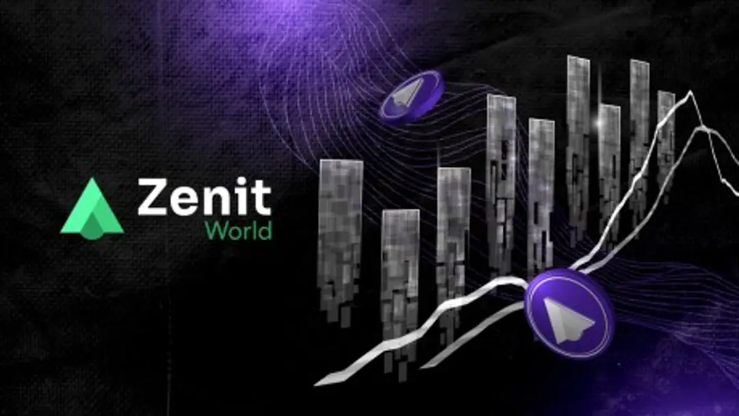 Photo of Spot Trading on Zenit World: Explained