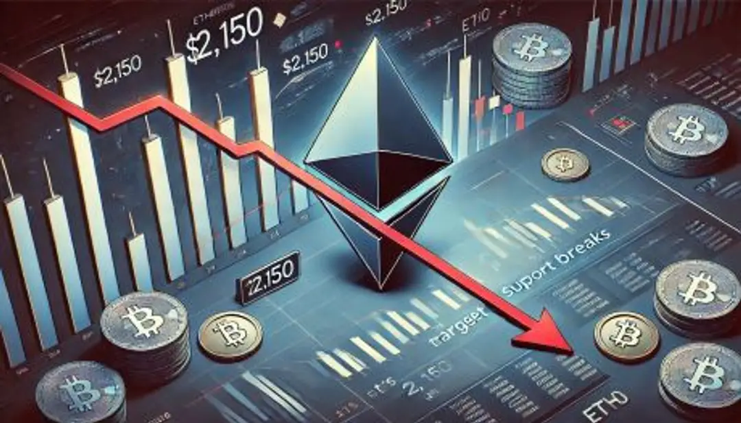 Photo of Ethereum Faces ‘Sell-Off Risk’ If It Loses $2,300 Resistance – Analyst