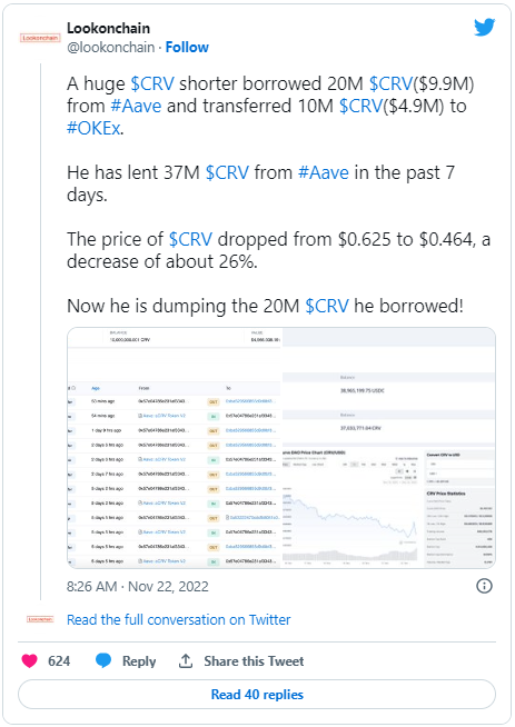 Lookonchain Tweet
