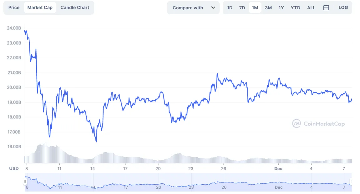XRP 1M Market Cap.png