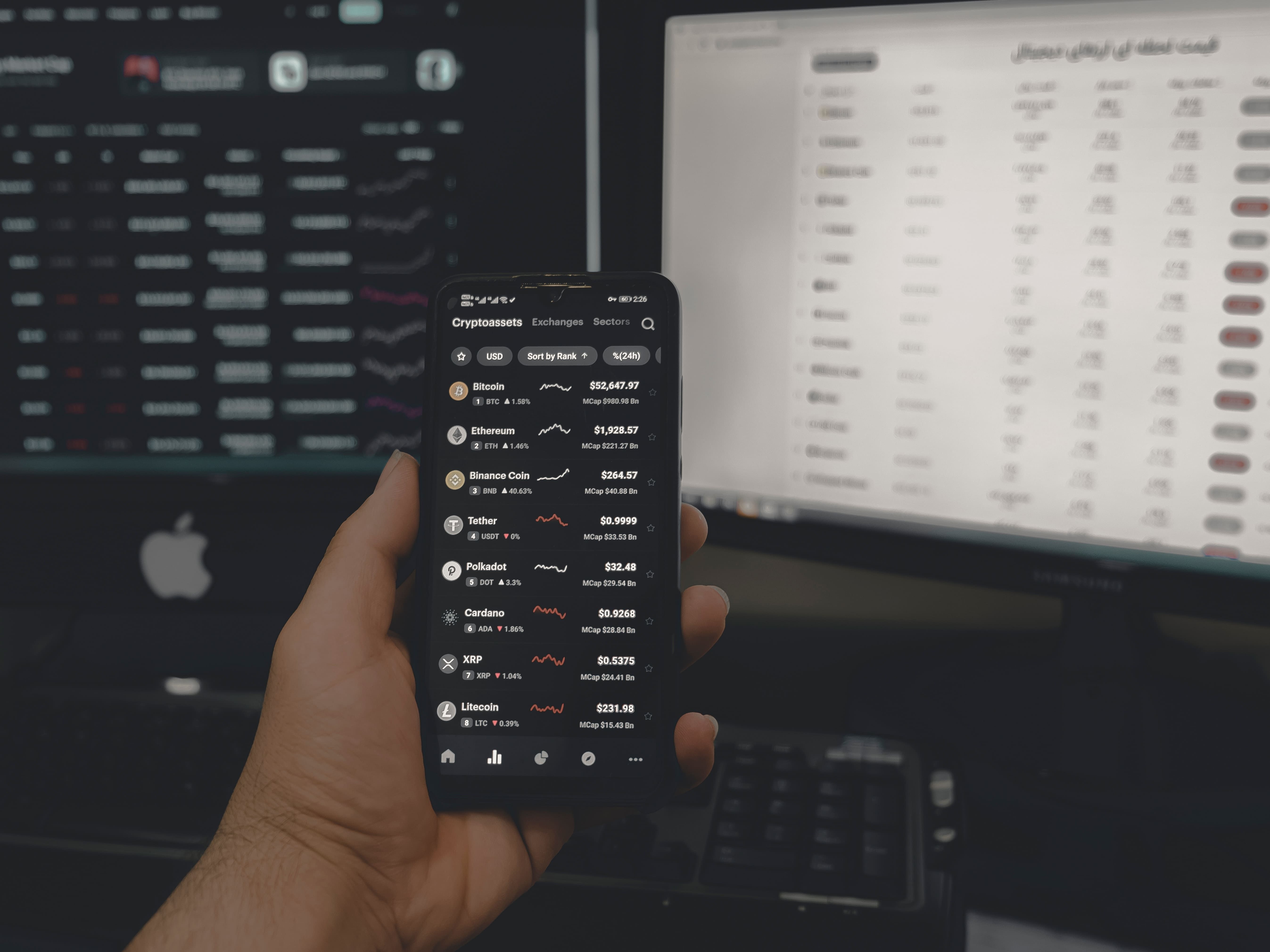 Crypto Exchanges and Its Types